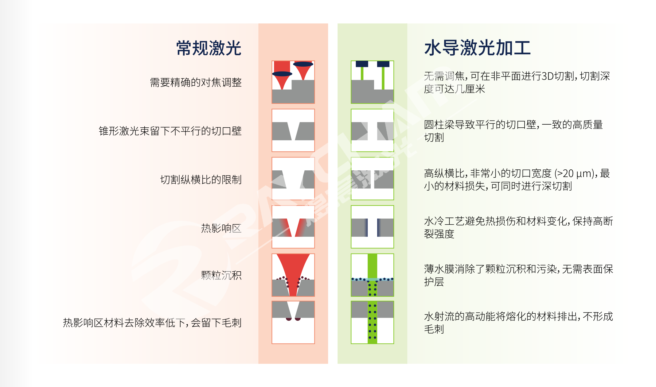 技術對比4.png